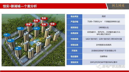 「悅境云庭」項(xiàng)目整合營(yíng)銷(xiāo)策劃提案——以?xún)r(jià)值共鳴驅(qū)動(dòng)品質(zhì)生活新體驗(yàn)